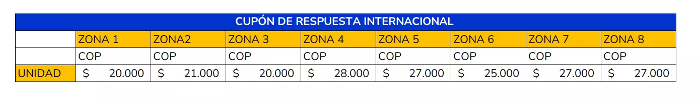 tarifas cup&oacute;n 