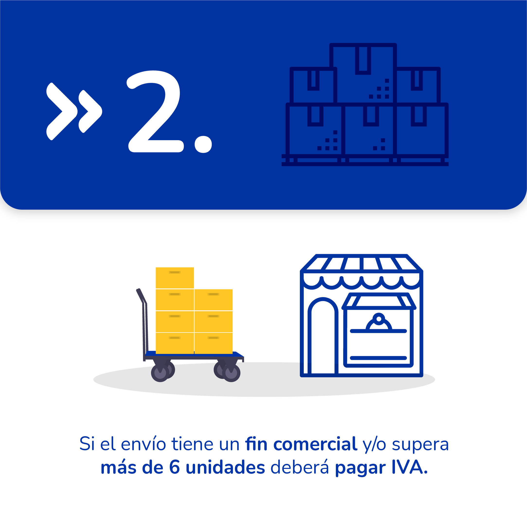 Recomendación 2