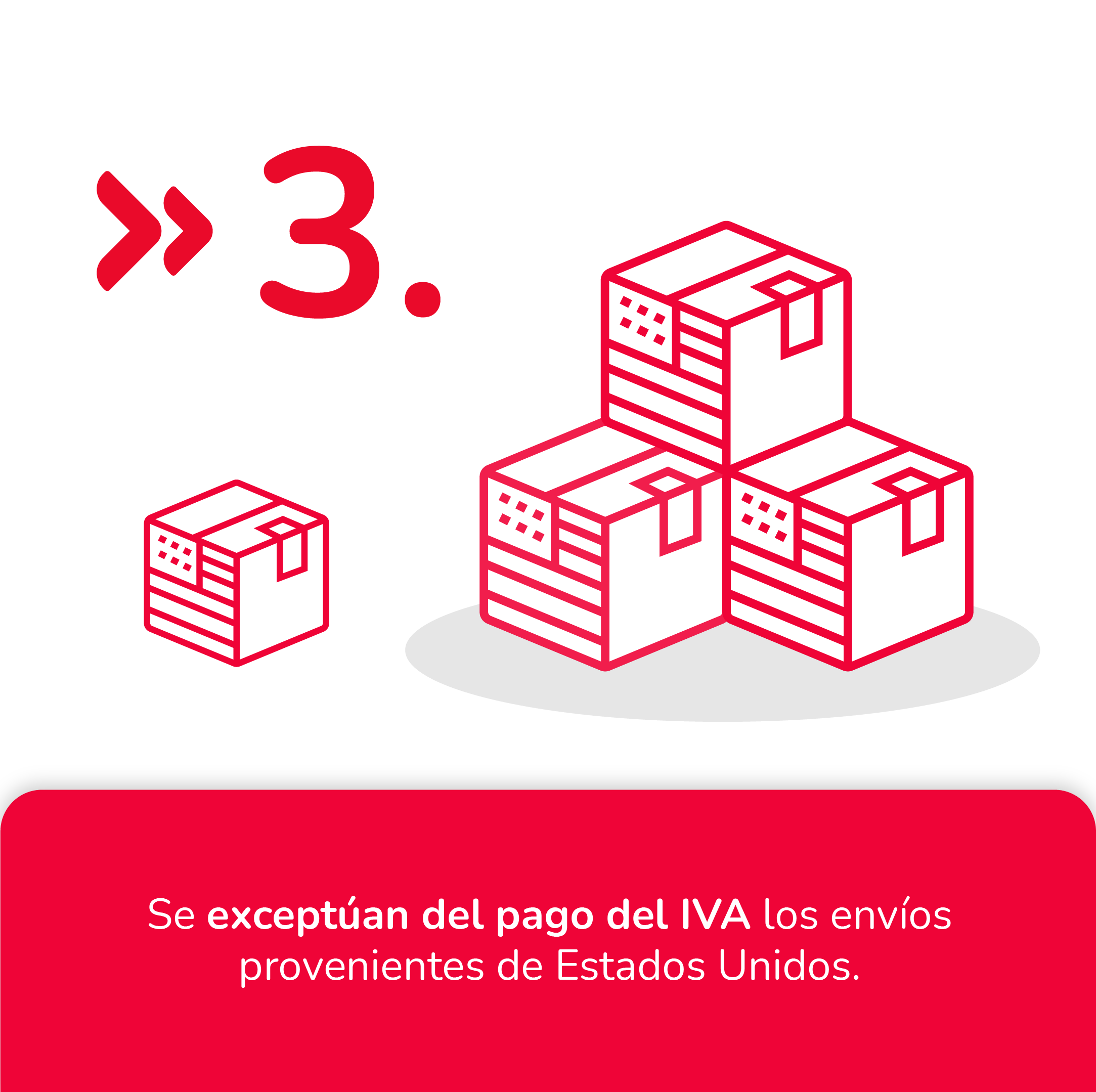 Recomendación 3